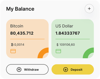 Dashboard-Übersicht der Gerborsyva-Automated-Trading-Lösung